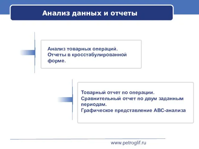 www.petroglif.ru Анализ данных и отчеты Анализ товарных операций. Отчеты в кросстабулированной