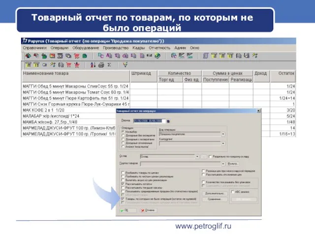 www.petroglif.ru Товарный отчет по товарам, по которым не было операций