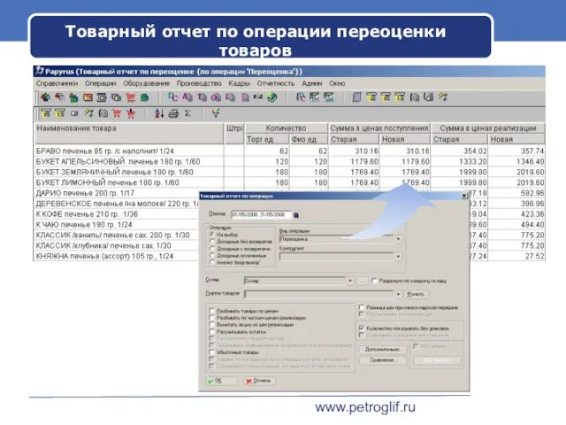 www.petroglif.ru Товарный отчет по операции переоценки товаров