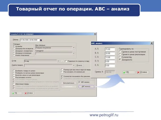 www.petroglif.ru Товарный отчет по операции. АВС – анализ