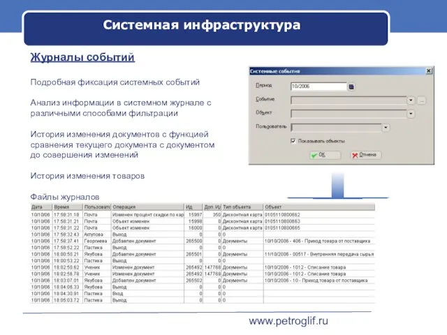 www.petroglif.ru Системная инфраструктура Журналы событий Подробная фиксация системных событий Анализ информации