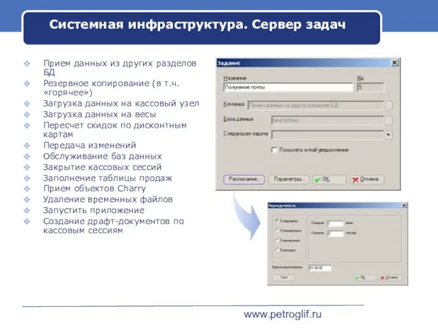 www.petroglif.ru Системная инфраструктура. Сервер задач Прием данных из других разделов БД