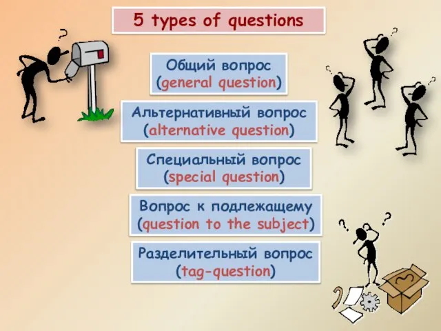 5 types of questions Общий вопрос (general question) Альтернативный вопрос (alternative