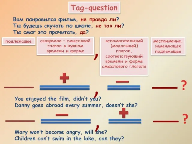 Tag-question Вам понравился фильм, не правда ли? Ты будешь скучать по