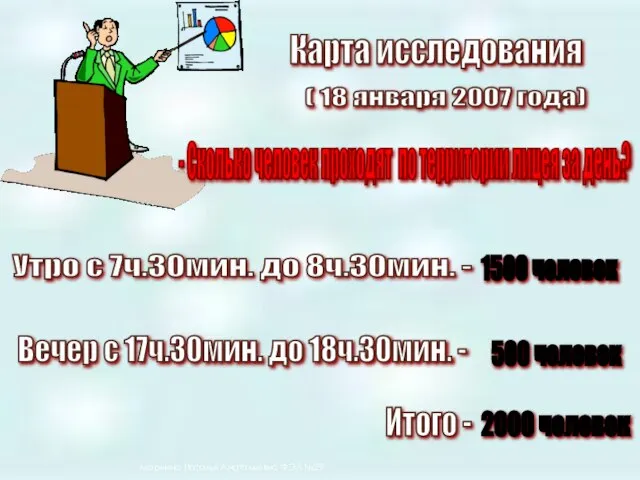 Карта исследования ( 18 января 2007 года) - Сколько человек проходят