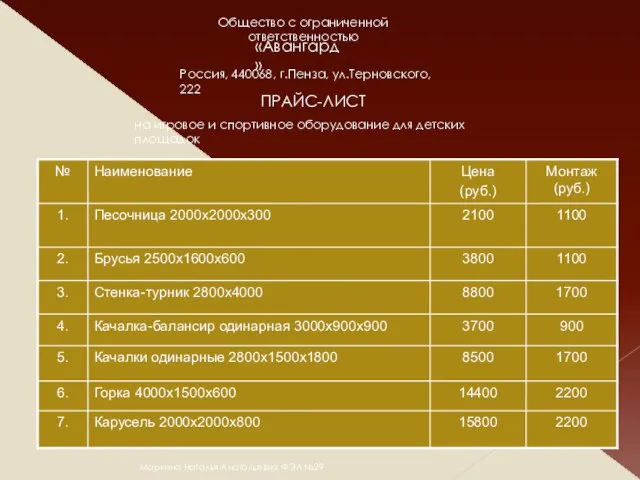 Общество с ограниченной ответственностью «Авангард» Россия, 440068, г.Пенза, ул.Терновского, 222 ПРАЙС-ЛИСТ