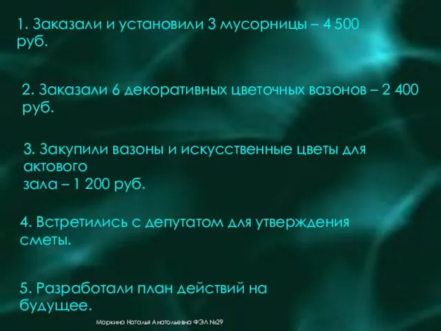 1. Заказали и установили 3 мусорницы – 4 500 руб. 2.