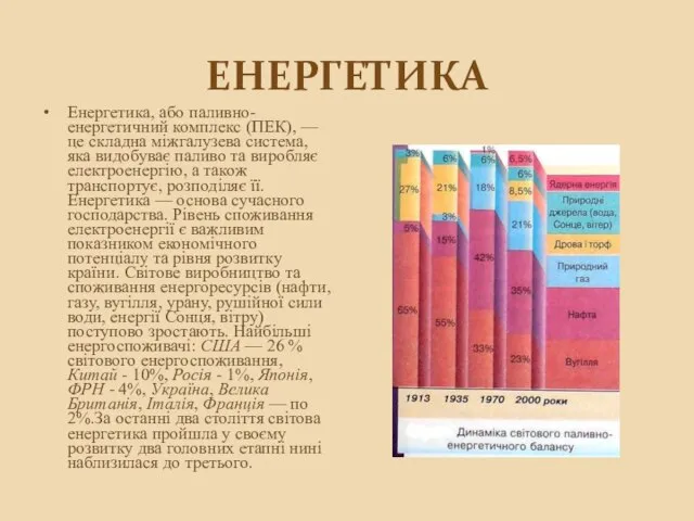 Енергетика Енергетика, або паливно-енергетичний комплекс (ПЕК), — це складна міжгалузева система,