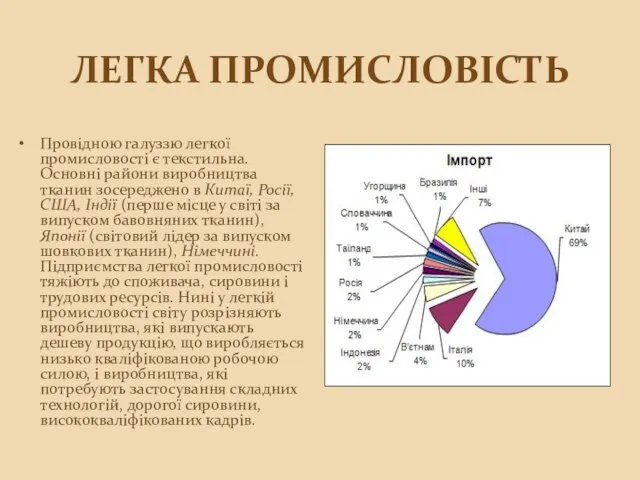 Легка промисловість Провідною галуззю легкої промисловості є текстильна. Основні райони виробництва