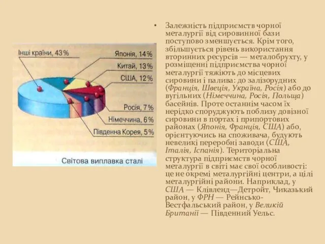 Залежність підприємств чорної металургії від сировинної бази поступово зменшується. Крім того,