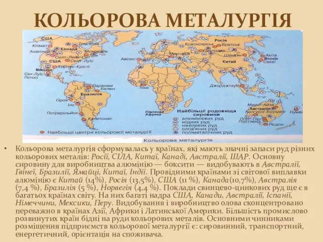 Кольорова металургія Кольорова металургія сформувалась у країнах, які мають значні запаси