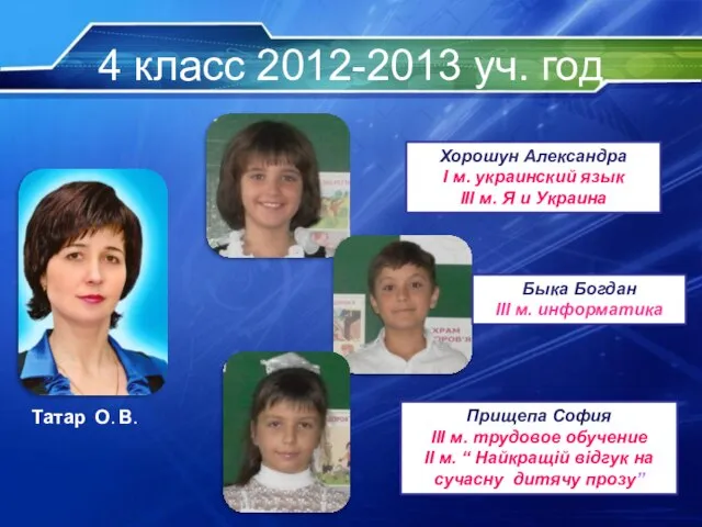 4 класс 2012-2013 уч. год Татар О. В. Хорошун Александра І