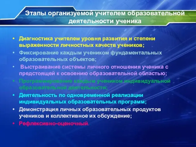 Этапы организуемой учителем образовательной деятельности ученика Диагностика учителем уровня развития и