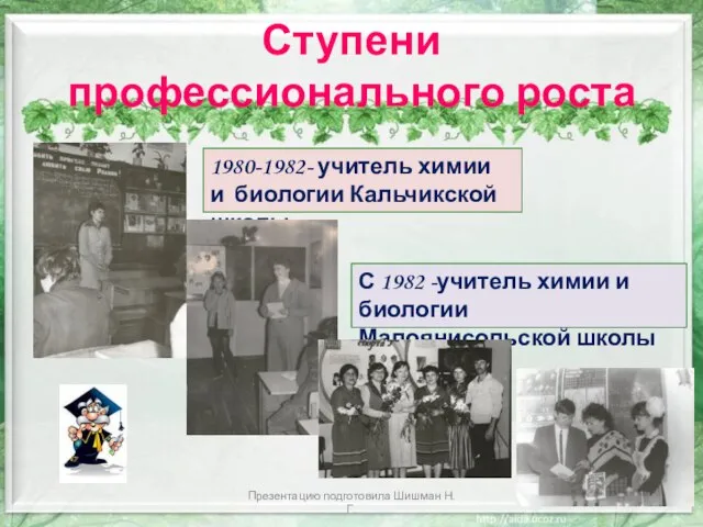 Ступени профессионального роста 1980-1982- учитель химии и биологии Кальчикской школы С