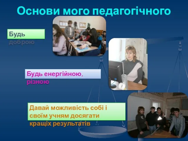 Основи мого педагогічного «Я» Будь доброю Будь енергійною, різною Давай можливість