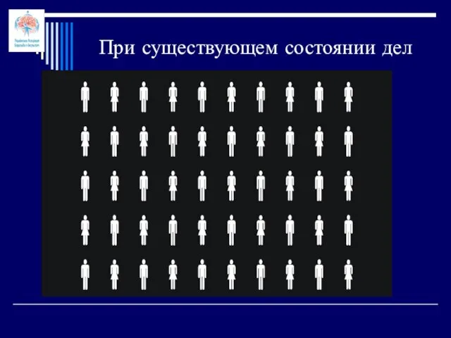 При существующем состоянии дел