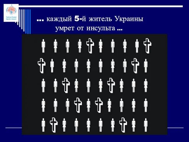 ... каждый 5-й житель Украины умрет от инсульта ...