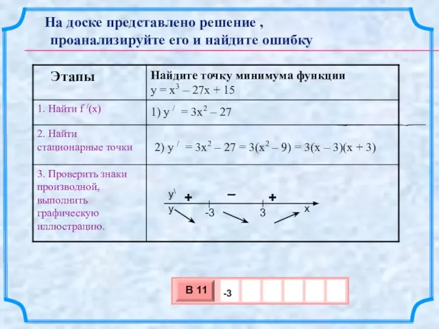 Найдите точку минимума функции y = x3 – 27x + 15