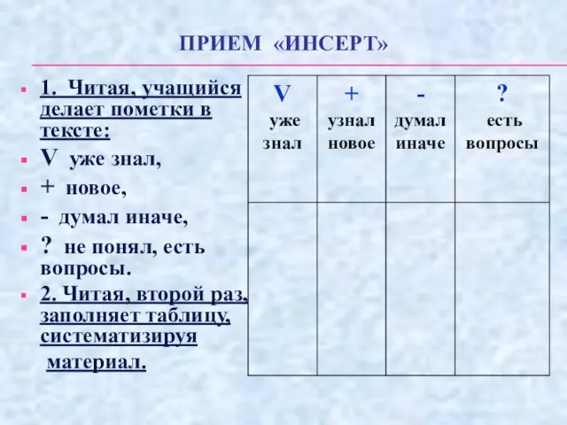 ПРИЕМ «ИНСЕРТ» 1. Читая, учащийся делает пометки в тексте: V уже