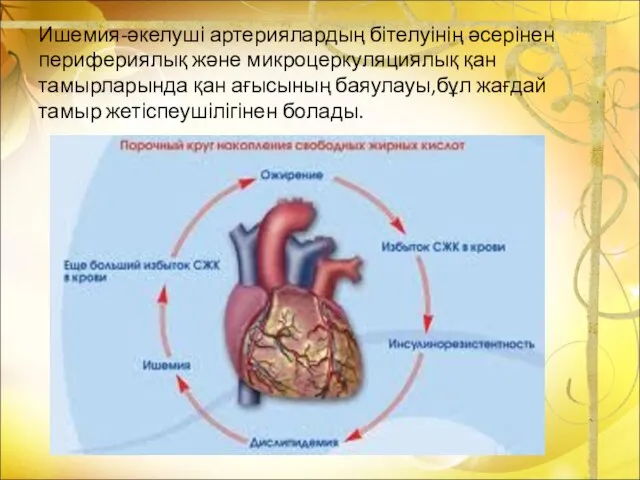 Ишемия-әкелуші артериялардың бітелуінің әсерінен перифериялық және микроцеркуляциялық қан тамырларында қан ағысының баяулауы,бұл жағдай тамыр жетіспеушілігінен болады.