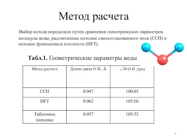 Метод расчета Выбор метода определяли путем сравнения геометрических параметров молекулы воды,