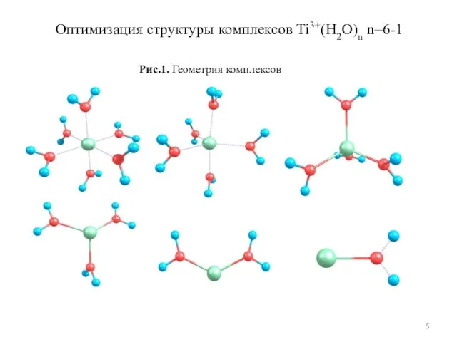 Оптимизация структуры комплексов Ti3+(H2O)n n=6-1 Рис.1. Геометрия комплексов