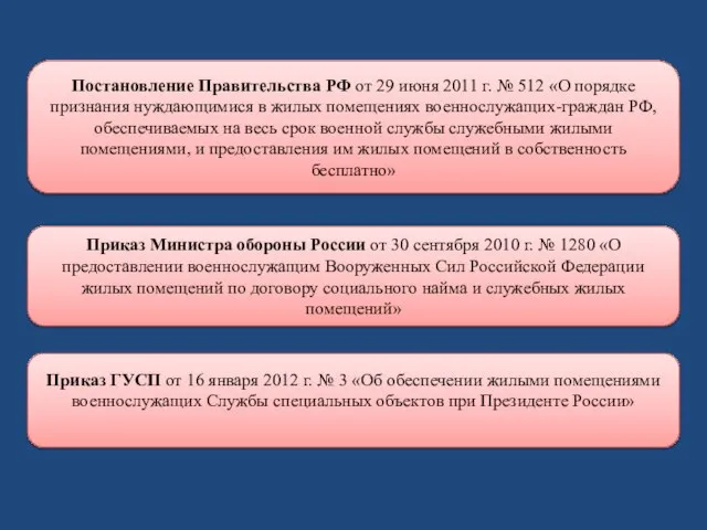 Постановление Правительства РФ от 29 июня 2011 г. № 512 «О