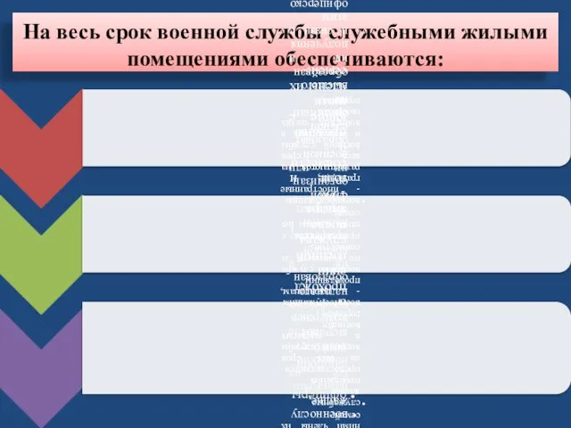 На весь срок военной службы служебными жилыми помещениями обеспечиваются: