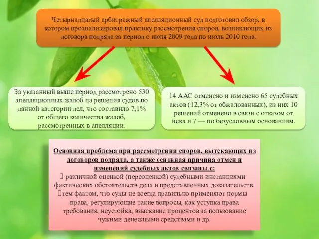 Четырнадцатый арбитражный апелляционный суд подготовил обзор, в котором проанализировал практику рассмотрения