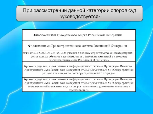 При рассмотрении данной категории споров суд руководствуется: положениями Гражданского кодека Российской