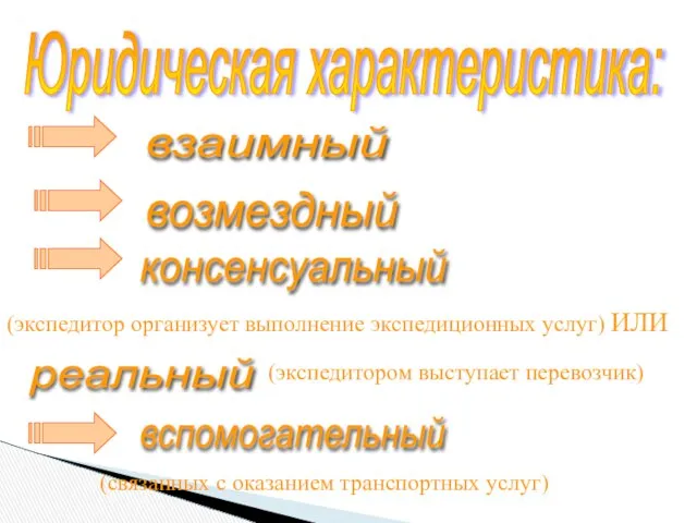 Юридическая характеристика: взаимный возмездный консенсуальный (экспедитор организует выполнение экспедиционных услуг) ИЛИ