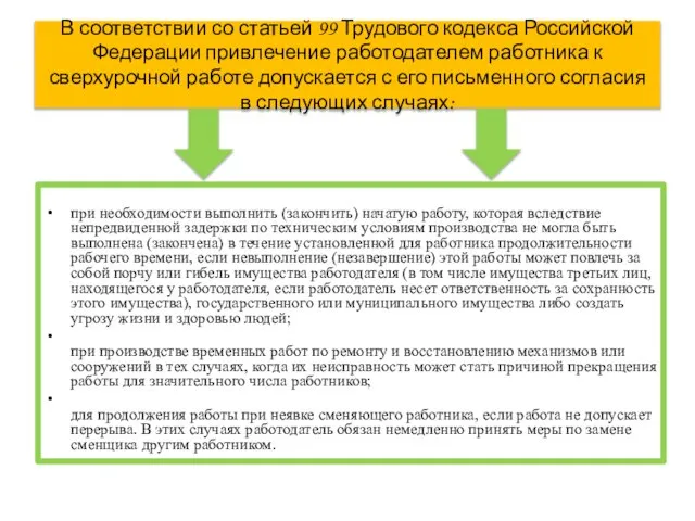 В соответствии со статьей 99 Трудового кодекса Российской Федерации привлечение работодателем