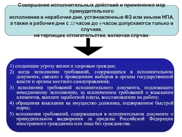 1) создающие угрозу жизни и здоровью граждан; 2) когда исполнение требований,