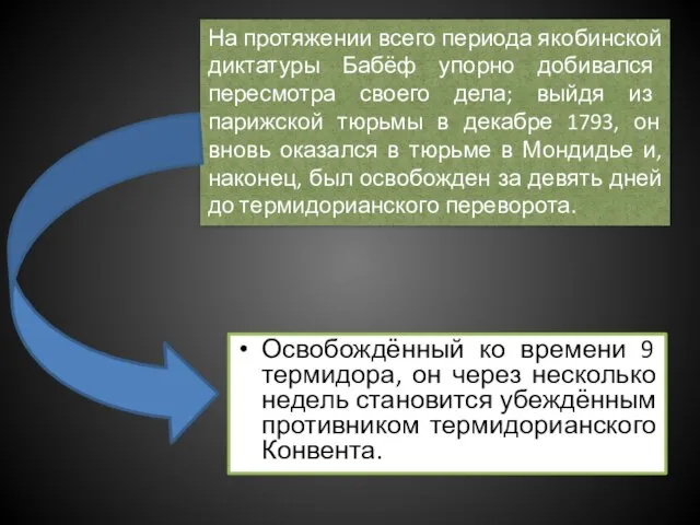 Освобождённый ко времени 9 термидора, он через несколько недель становится убеждённым