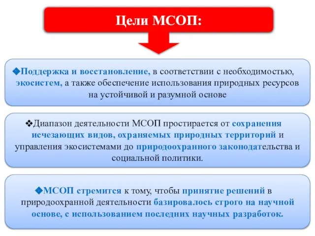 Цели МСОП: Поддержка и восстановление, в соответствии с необходимостью, экосистем, а