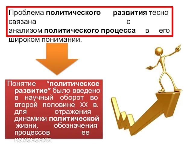 Понятие “политическое развитие” было введено в научный оборот во второй половине