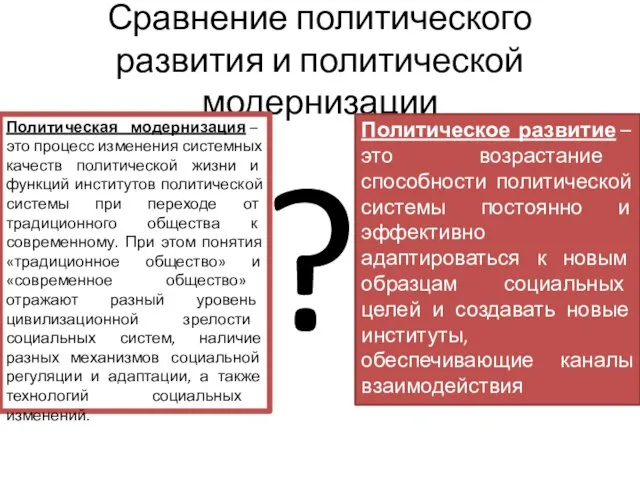 Сравнение политического развития и политической модернизации Политическое развитие – это возрастание