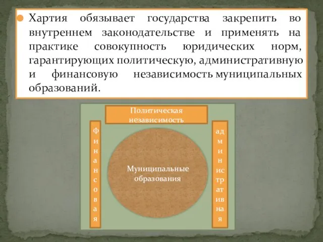 Хартия обязывает государства закрепить во внутреннем законодательстве и применять на практике