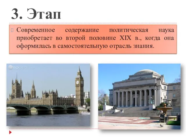 3. Этап Современное содержание политическая наука приобретает во второй половине XIX