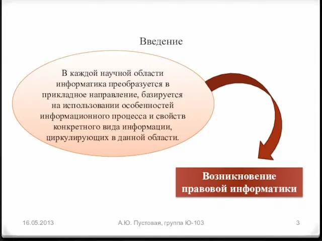 Введение А.Ю. Пустовая, группа Ю-103 В каждой научной области информатика преобразуется