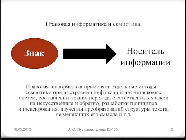 Правовая информатика и семиотика А.Ю. Пустовая, группа Ю-103 Правовая информатика применяет