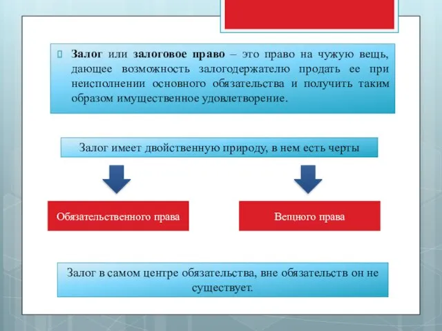 Залог или залоговое право – это право на чужую вещь, дающее