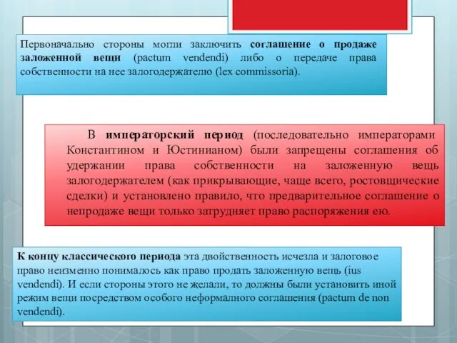 В императорский период (последовательно императорами Константином и Юстинианом) были запрещены соглашения