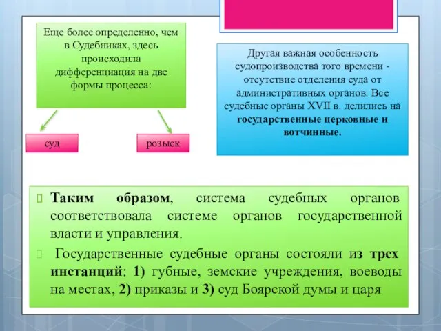 Таким образом, система судебных органов соответствовала системе органов государственной власти и