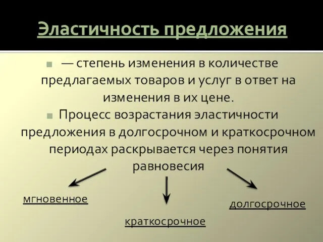 Эластичность предложения — степень изменения в количестве предлагаемых товаров и услуг