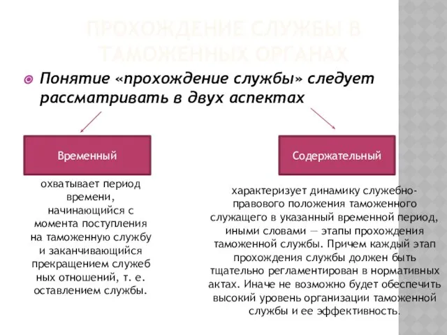 Прохождение службы в таможенных органах Понятие «прохождение службы» следует рассматривать в