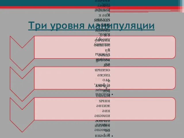 Три уровня манипуляции
