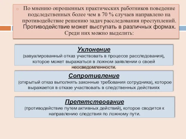 По мнению опрошенных практических работников поведение подследственных более чем в 70