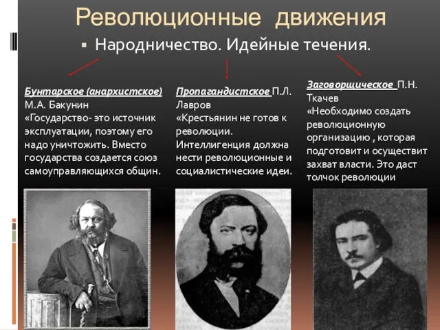 Революционные движения Народничество. Идейные течения. Бунтарское (анархистское) М.А. Бакунин «Государство- это