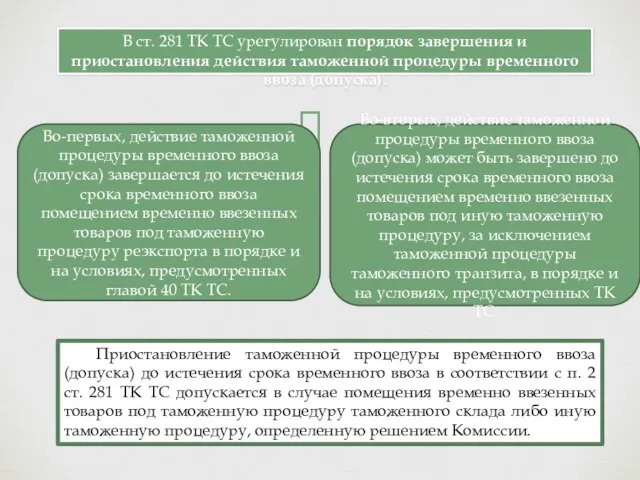 Приостановление таможенной процедуры временного ввоза (допуска) до истечения срока временного ввоза